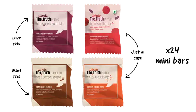 Personalised Box - Pack of 24 Mini Protein Bars