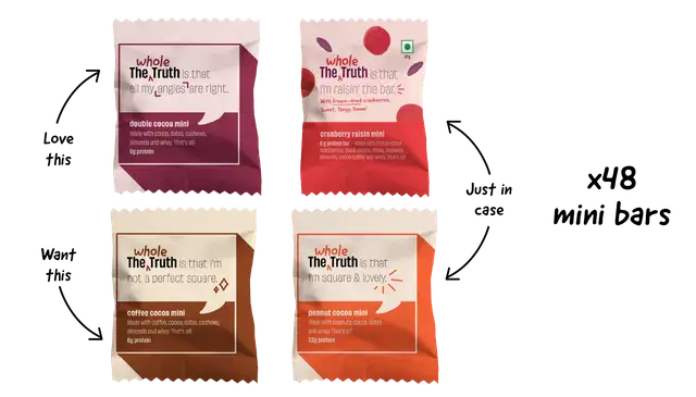 Personalised Box - Pack of 48 Mini Protein Bars
