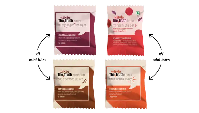 Everyone Party - Pack of 16 Mini Protein Bars